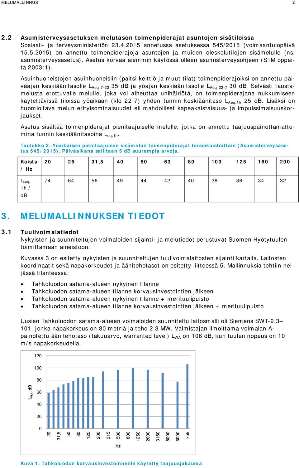 Asetus korvaa aiemmin käytössä olleen asumisterveysohjeen (STM oppaita 2003:1).