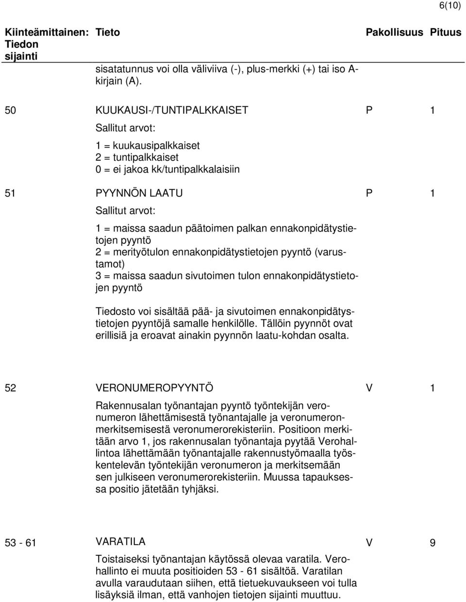 päätoimen palkan ennakonpidätystietojen pyyntö 2 = merityötulon ennakonpidätystietojen pyyntö (varustamot) = maissa saadun sivutoimen tulon ennakonpidätystietojen pyyntö P 1 P 1 Tiedosto voi sisältää