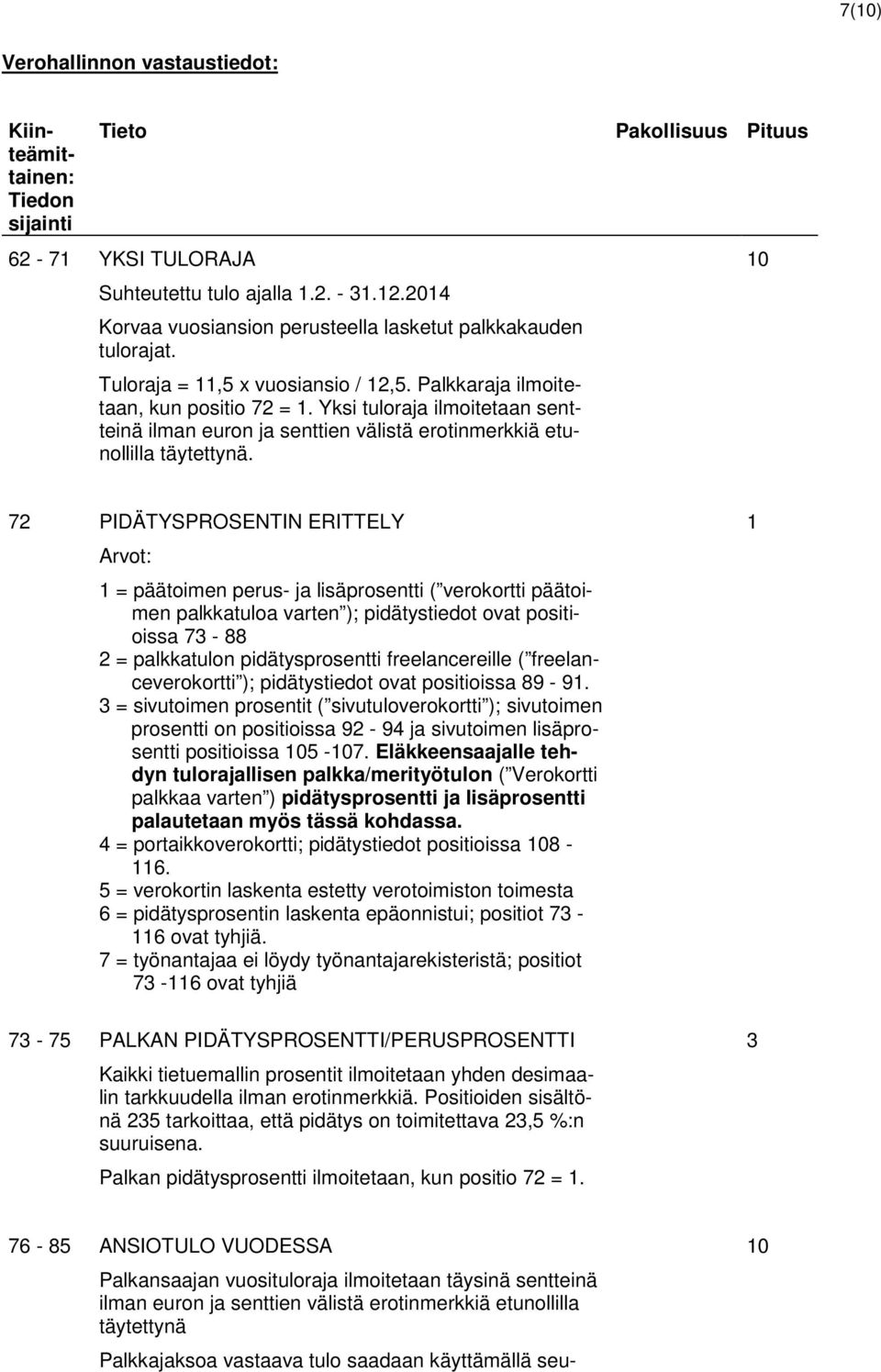 Pakollisuus Pituus 10 72 PIDÄTYSPROSENTIN ERITTELY Arvot: 1 = päätoimen perus- ja lisäprosentti ( verokortti päätoimen palkkatuloa varten ); pidätystiedot ovat positioissa 7-88 2 = palkkatulon