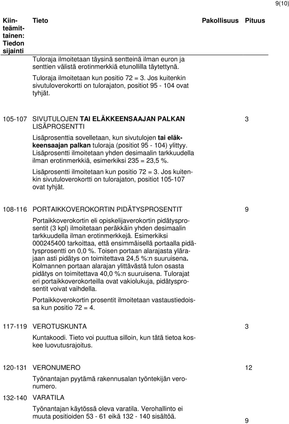 Pakollisuus Pituus 105-107 SIVUTULOJEN TAI ELÄKKEENSAAJAN PALKAN LISÄPROSENTTI Lisäprosenttia sovelletaan, kun sivutulojen tai eläkkeensaajan palkan tuloraja (positiot 95-104) ylittyy.