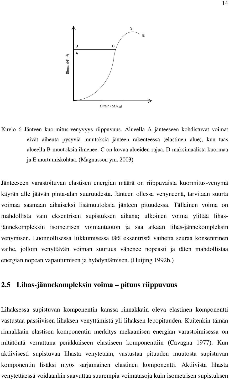 2003) Jänteeseen varastoituvan elastisen energian määrä on riippuvaista kuormitus-venymä käyrän alle jäävän pinta-alan suuruudesta.