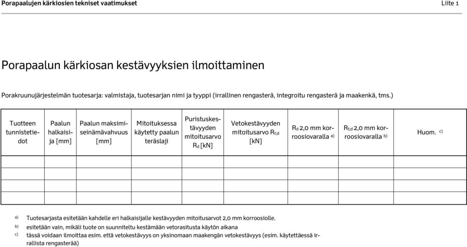 ) Tuotteen tunnistetiedot Paalun halkaisija [mm] Paalun maksimiseinämävahvuus [mm] Mitoituksessa käytetty paalun teräslaji Puristuskestävyyden mitoitusarvo Rd [kn] Vetokestävyyden mitoitusarvo Rt;d