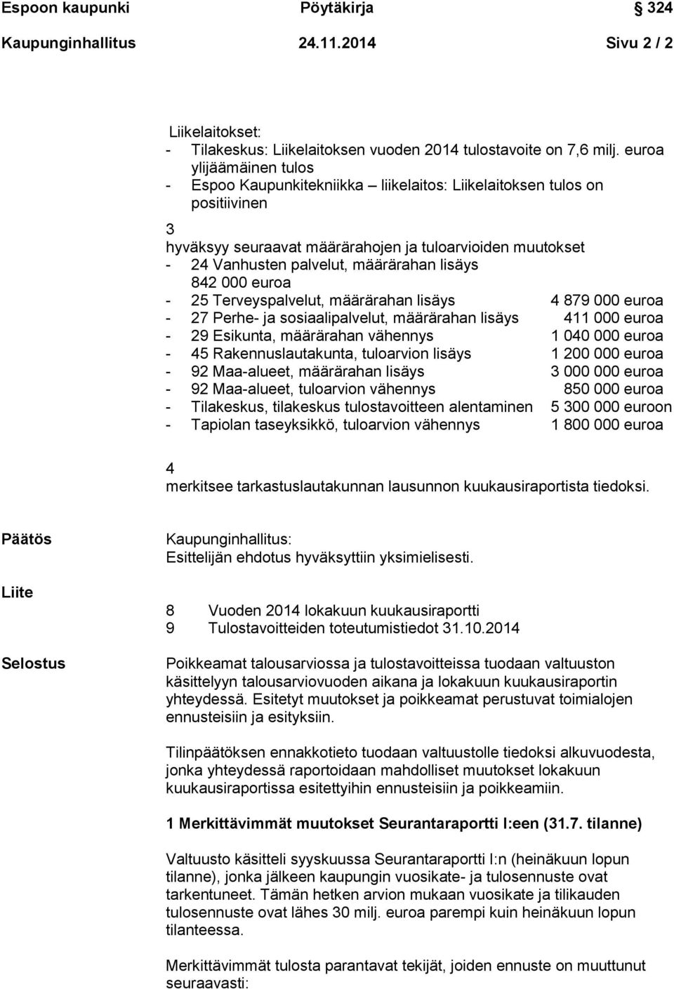 lisäys 842 000 euroa - 25 Terveyspalvelut, määrärahan lisäys 4 879 000 euroa - 27 Perhe- ja sosiaalipalvelut, määrärahan lisäys 411 000 euroa - 29 Esikunta, määrärahan vähennys 1 040 000 euroa - 45