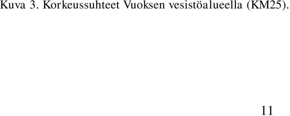 Vuoksen