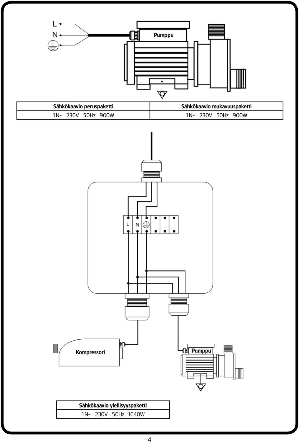 900W 1N~ 230V 50Hz 900W Kompressori