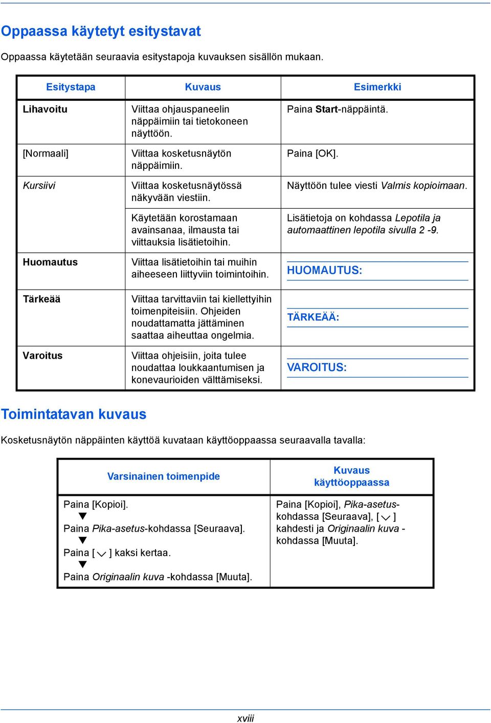 Viittaa kosketusnäytössä näkyvään viestiin. Käytetään korostamaan avainsanaa, ilmausta tai viittauksia lisätietoihin. Viittaa lisätietoihin tai muihin aiheeseen liittyviin toimintoihin.