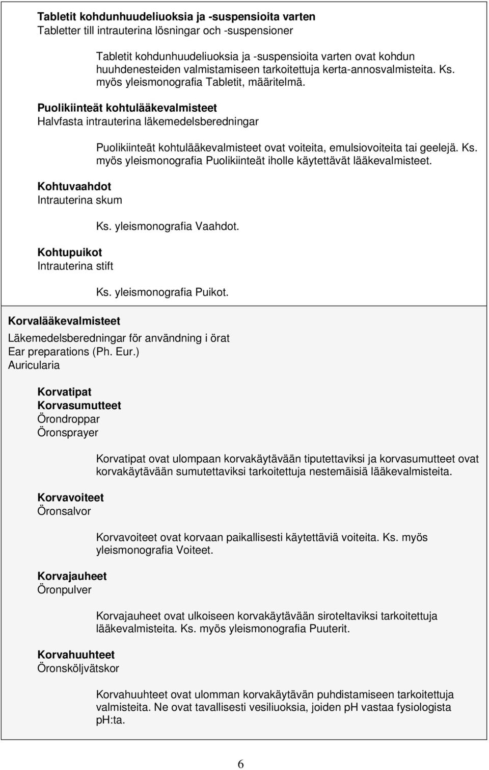 Puolikiinteät kohtulääkevalmisteet Halvfasta intrauterina läkemedelsberedningar Kohtuvaahdot Intrauterina skum Kohtupuikot Intrauterina stift Korvalääkevalmisteet Puolikiinteät kohtulääkevalmisteet