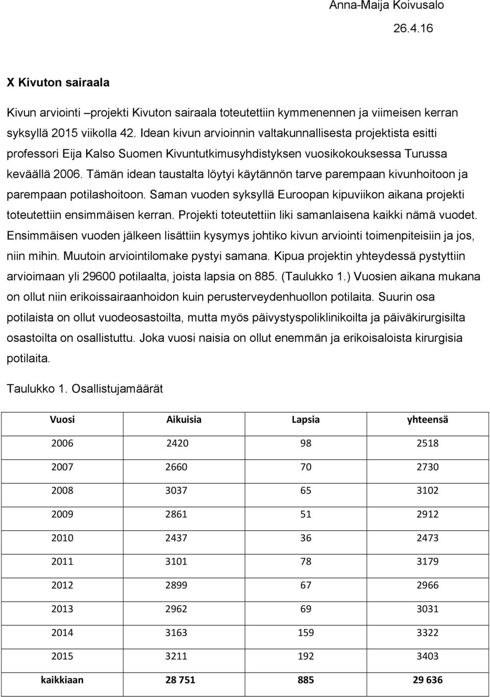 Tämän idean taustalta löytyi käytännön tarve parempaan kivunhoitoon ja parempaan potilashoitoon. Saman vuoden syksyllä Euroopan kipuviikon aikana projekti toteutettiin ensimmäisen kerran.