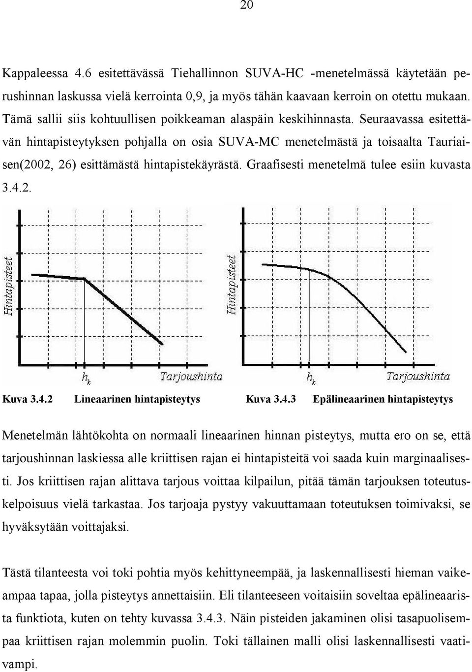 Seuraavassa esitettävän hintapisteytyksen pohjalla on osia SUVA-MC menetelmästä ja toisaalta Tauriaisen(2002, 26) esittämästä hintapistekäyrästä. Graafisesti menetelmä tulee esiin kuvasta 3.4.2. Kuva 3.