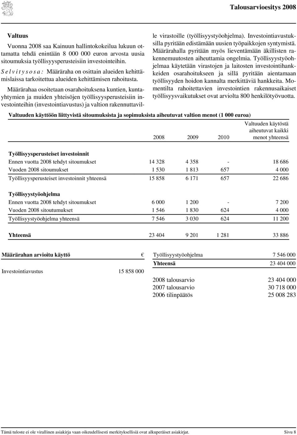 Määrärahaa osoitetaan osarahoituksena kuntien, kuntayhtymien ja muiden yhteisöjen työllisyysperusteisiin investointeihin (investointiavustus) ja valtion rakennuttaville virastoille