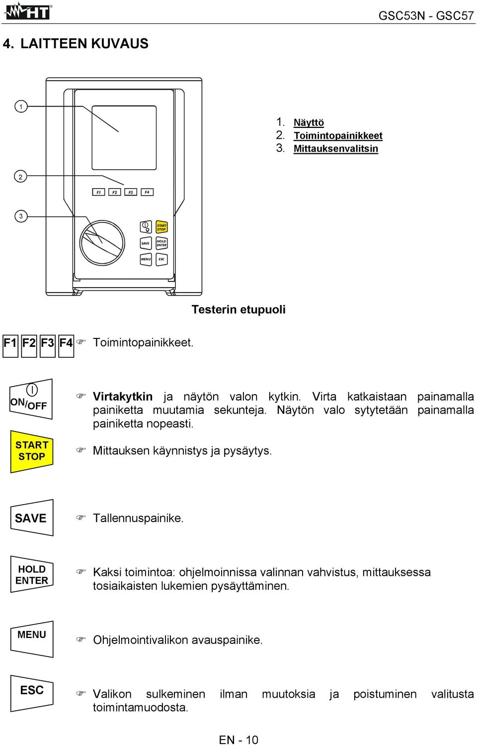 ON/OFF START STOP Virtakytkin ja näytön valon kytkin. Virta katkaistaan painamalla painiketta muutamia sekunteja.