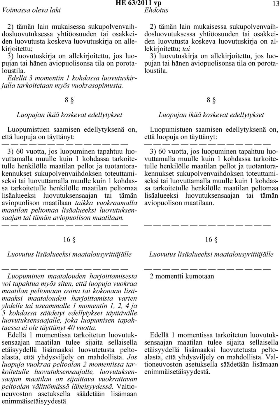 8 Luopujan ikää koskevat edellytykset Luopumistuen saamisen edellytyksenä on, että luopuja on täyttänyt: 3) 60 vuotta, jos luopuminen tapahtuu luovuttamalla muulle kuin 1 kohdassa tarkoitetulle