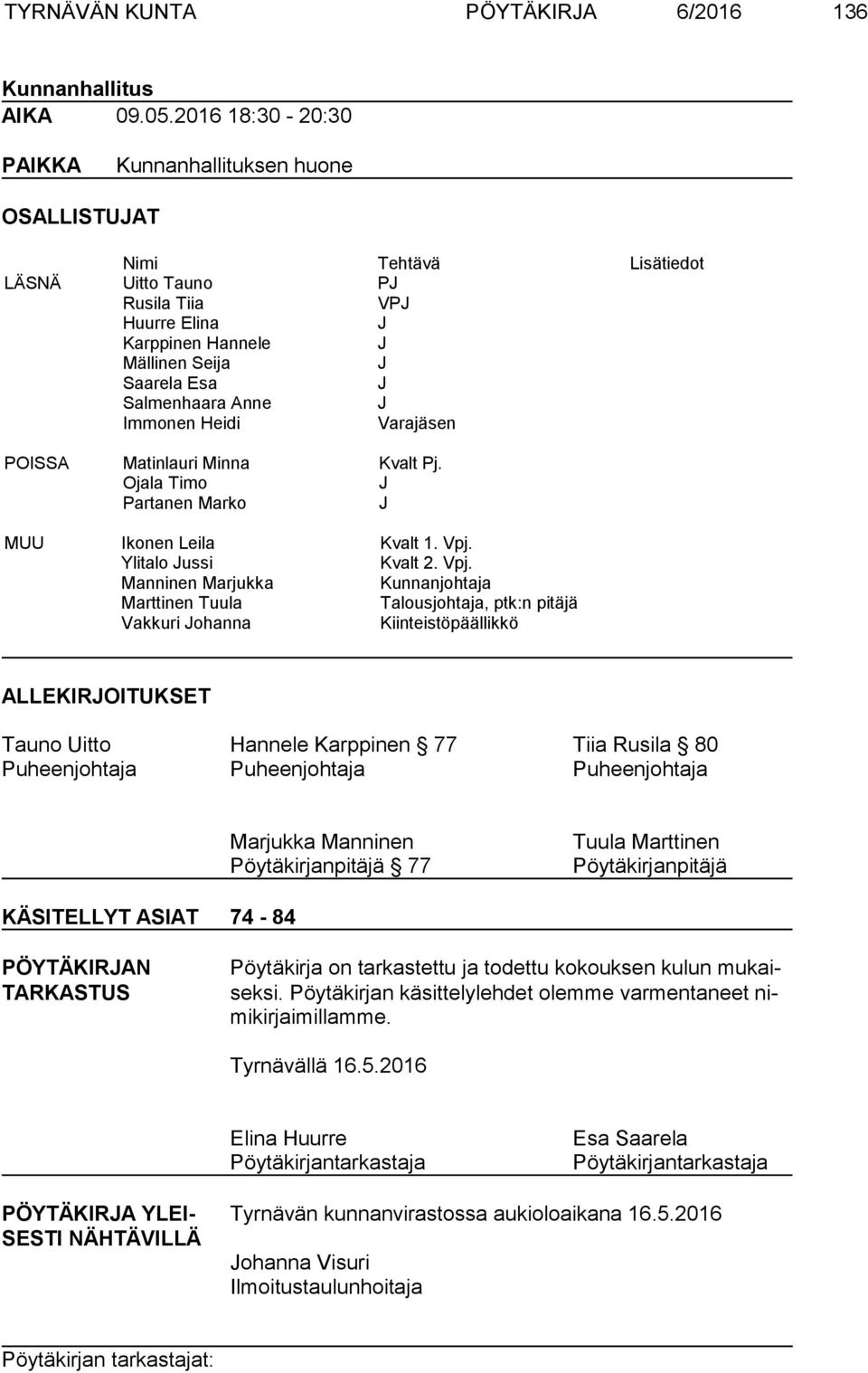Anne J Immonen Heidi Varajäsen POISSA Matinlauri Minna Kvalt Pj. Ojala Timo J Partanen Marko J MUU Ikonen Leila Kvalt 1. Vpj.