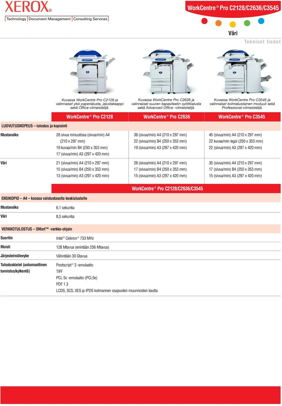 Kuvassa WorkCentre Pro C3545 ja valinnaiset kolmialustainen moduuli sekä Professional-viimeistelijä.