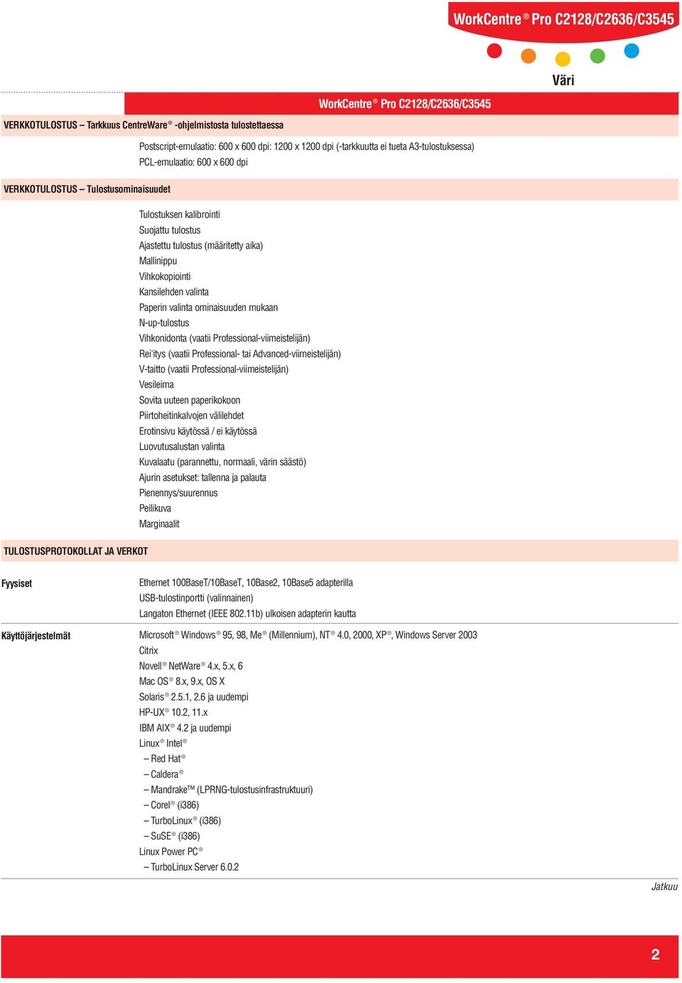 N-up-tulostus Vihkonidonta (vaatii Professional-viimeistelijän) Rei'itys (vaatii Professional- tai Advanced-viimeistelijän) V-taitto (vaatii Professional-viimeistelijän) Vesileima Sovita uuteen