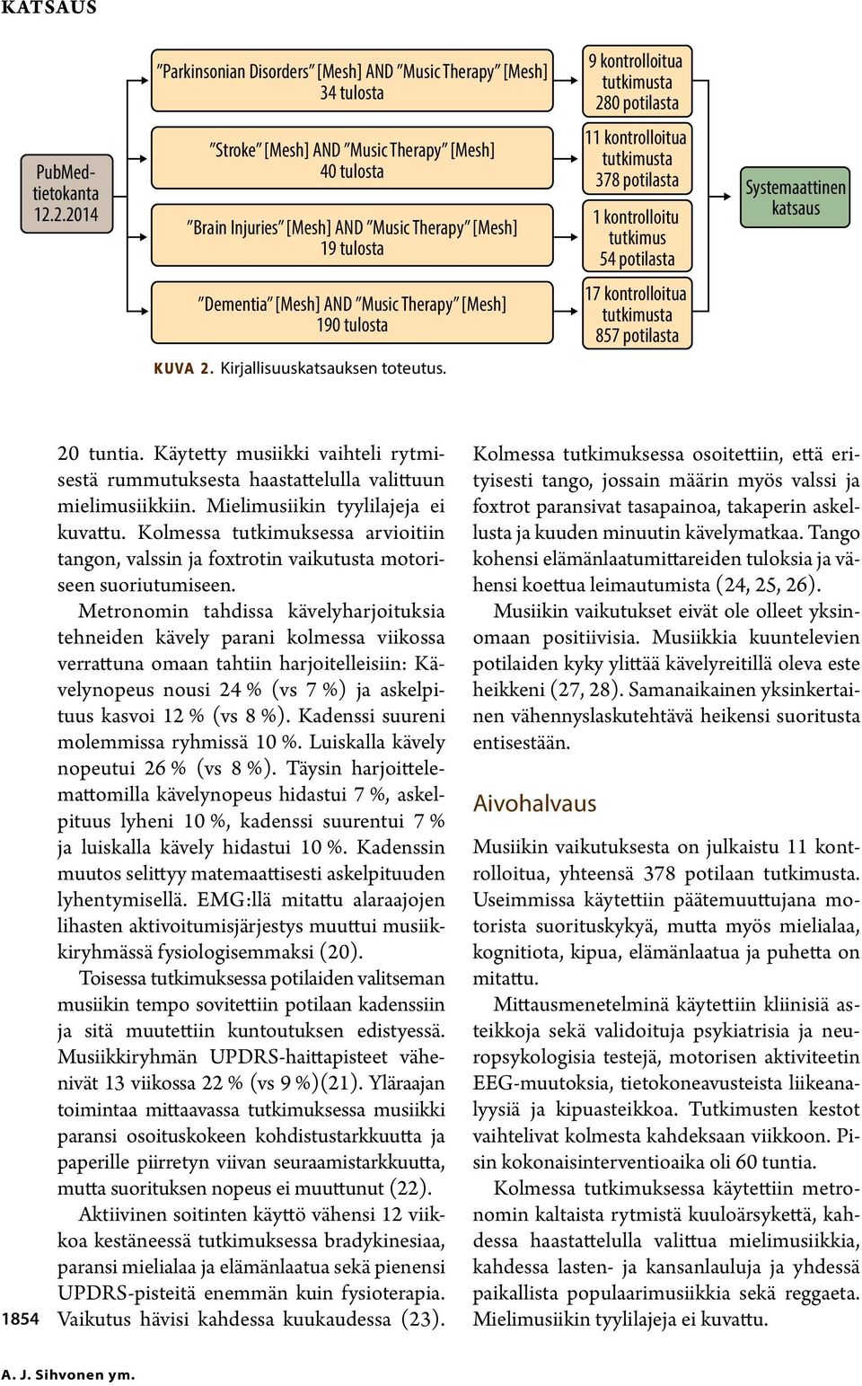 2.2014 Stroke [Mesh] AND Music Therapy [Mesh] 40 tulosta Brain Injuries [Mesh] AND Music Therapy [Mesh] 19 tulosta 1 kontrolloitu tutkimus 54 potilasta 17 kontrolloitua tutkimusta 857 potilasta