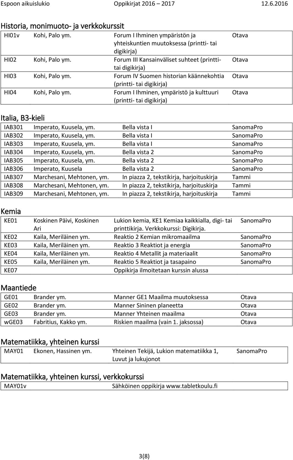 Forum I Ihminen, ympäristö ja kulttuuri (printti- tai Italia, B3-kieli IAB301 Imperato, Kuusela, ym. Bella vista I IAB302 Imperato, Kuusela, ym. Bella vista I IAB303 Imperato, Kuusela, ym.