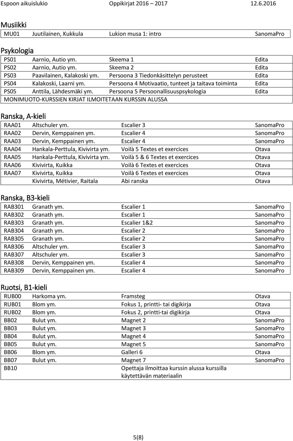 Persoona 5 Persoonallisuuspsykologia Edita MONIMUOTO-KURSSIEN KIRJAT ILMOITETAAN KURSSIN ALUSSA Ranska, A-kieli RAA01 Altschuler ym. Escalier 3 RAA02 Dervin, Kemppainen ym.