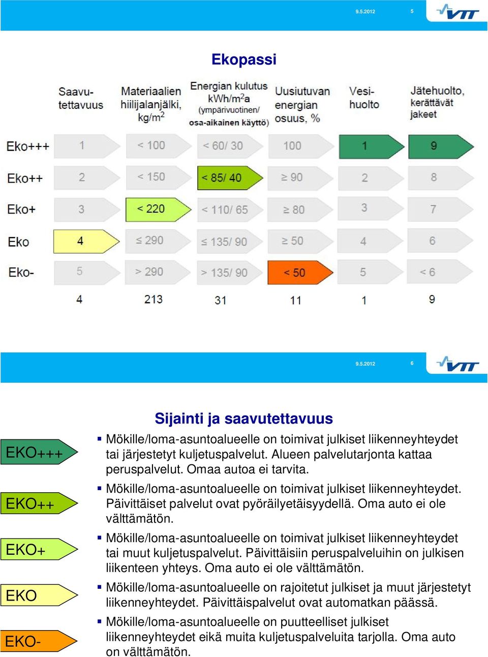 Oma auto ei ole välttämätön. Mökille/loma-asuntoalueelle on toimivat julkiset liikenneyhteydet tai muut kuljetuspalvelut. Päivittäisiin peruspalveluihin on julkisen liikenteen yhteys.