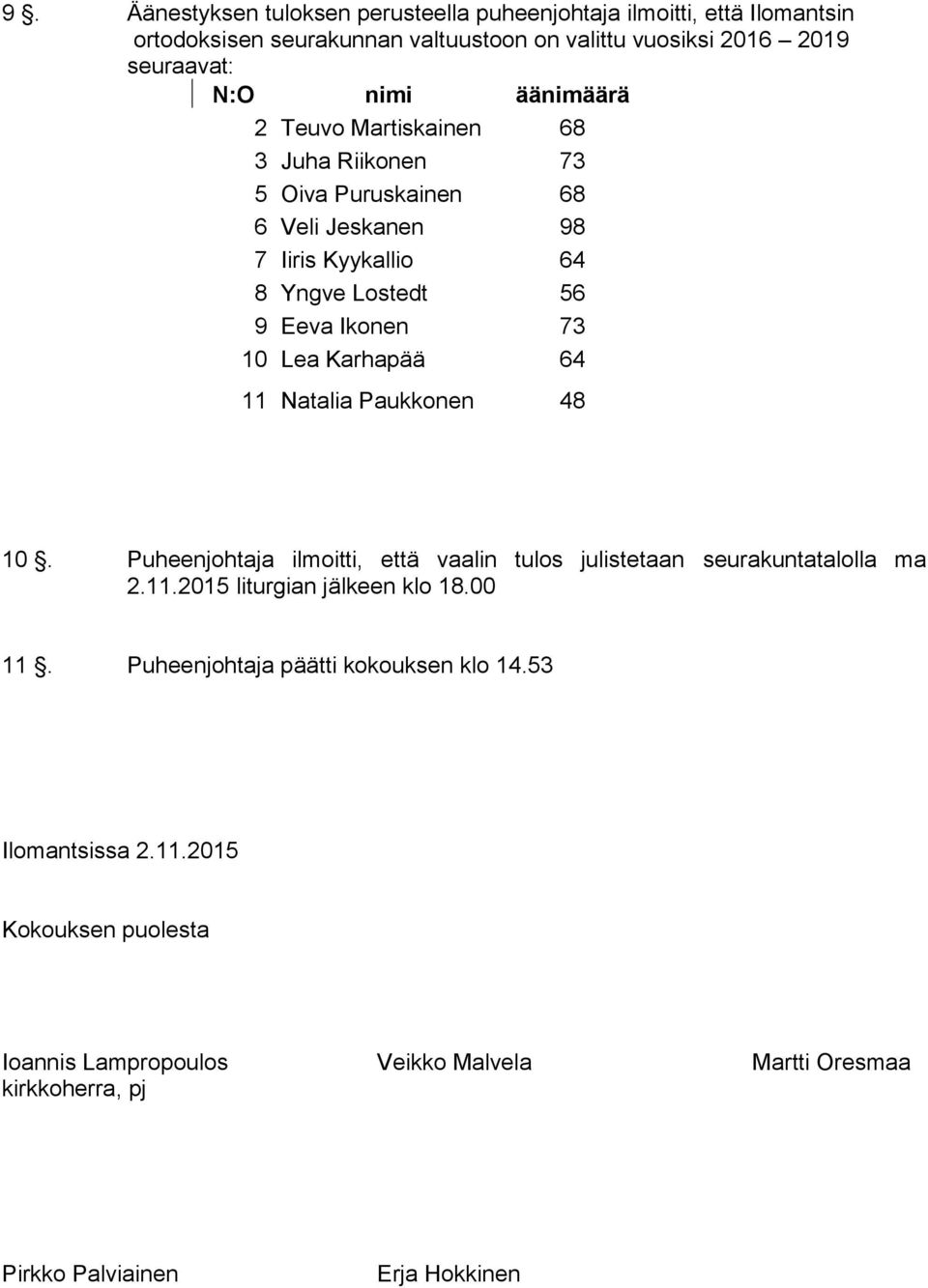 Karhapää 64 11 Natalia Paukkonen 48 10. Puheenjohtaja ilmoitti, että vaalin tulos julistetaan seurakuntatalolla ma 2.11.2015 liturgian jälkeen klo 18.00 11.