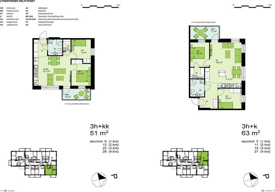 rs:ssa eeen tilalla terassi 7,2 m 2 7,9 m 2 18, m 2 + 21, 2 9,1 m 2 11, 2 5,8 m 2 1.