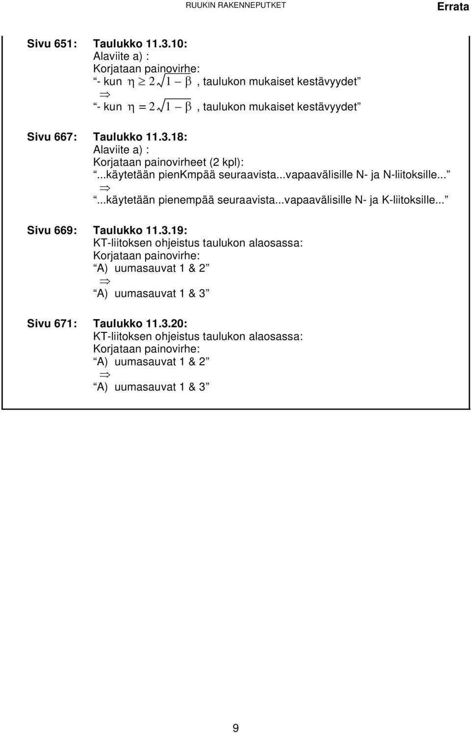 Taulukko 11.3.18: Alaviite a) : Korjataan painovirheet (2 kpl):...käytetään pienkmpää seuraavista.