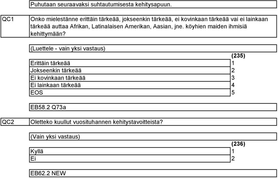 Afrikan, Latinalaisen Amerikan, Aasian, jne. köyhien maiden ihmisiä kehittymään?