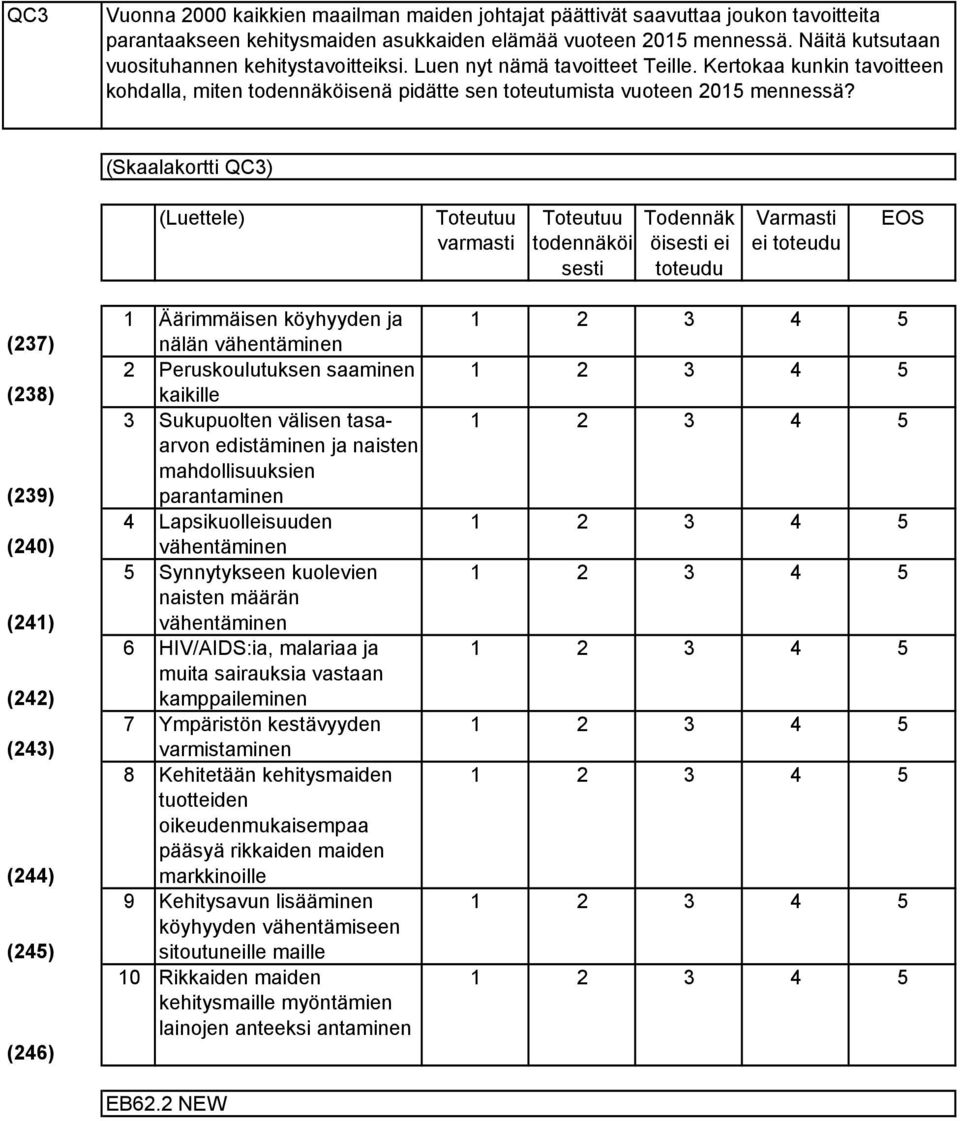 (Skaalakortti QC) (Luettele) Toteutuu varmasti Toteutuu todennäköi sesti Todennäk öisesti ei toteudu Varmasti ei toteudu (7) (8) (9) (0) () () () () (5) (6) Äärimmäisen köyhyyden ja 5 nälän
