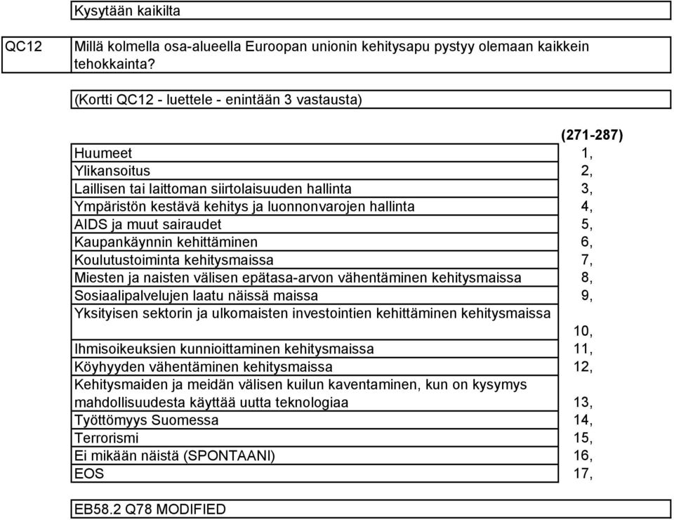 Kaupankäynnin kehittäminen Koulutustoiminta kehitysmaissa Miesten ja naisten välisen epätasa-arvon vähentäminen kehitysmaissa Sosiaalipalvelujen laatu näissä maissa Yksityisen sektorin ja ulkomaisten