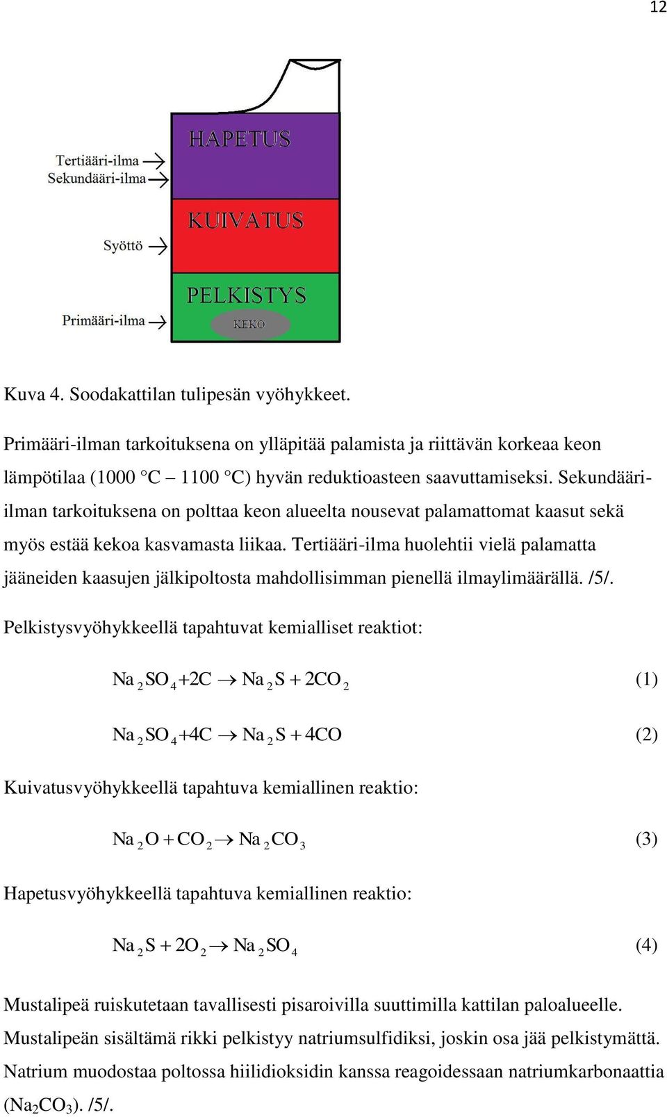 Tertiääri-ilma huolehtii vielä palamatta jääneiden kaasujen jälkipoltosta mahdollisimman pienellä ilmaylimäärällä. /5/.