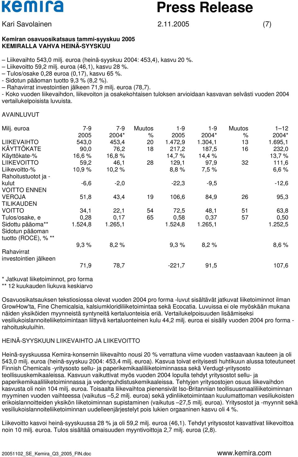 - Koko vuoden liikevaihdon, liikevoiton ja osakekohtaisen tuloksen arvioidaan kasvavan selvästi vuoden vertailukelpoisista luvuista. AVAINLUVUT 7-9 * * * LIIKEVAIHTO 543,0 453,4 20 1.472,9 1.