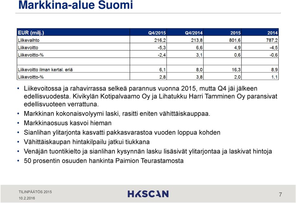 Markkinan kokonaisvolyymi laski, rasitti eniten vähittäiskauppaa.