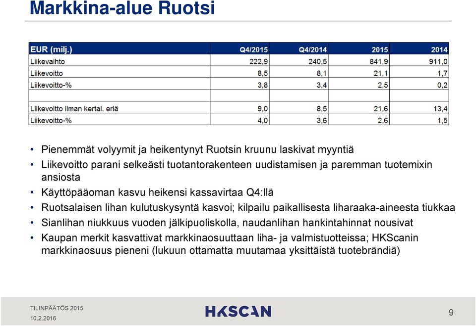 kilpailu paikallisesta liharaaka-aineesta tiukkaa Sianlihan niukkuus vuoden jälkipuoliskolla, naudanlihan hankintahinnat nousivat Kaupan