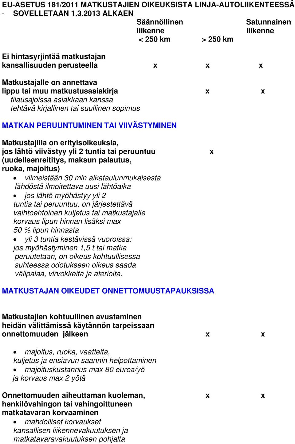 asiakkaan kanssa tehtävä kirjallinen tai suullinen sopimus MATKAN PERUUNTUMINEN TAI VIIVÄSTYMINEN Matkustajilla on erityisoikeuksia, jos lähtö viivästyy yli 2 tuntia tai peruuntuu (uudelleenreititys,