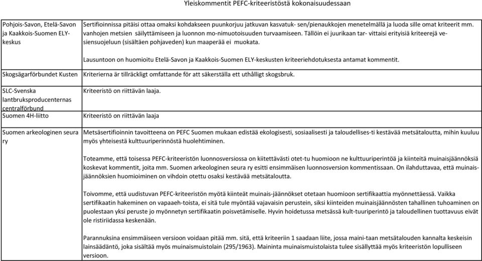 Tällöin ei juurikaan tar- vittaisi erityisiä kriteerejä vesiensuojeluun (sisältäen pohjaveden) kun maaperää ei muokata.