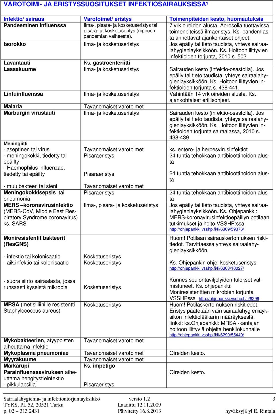 Hoitoon liittyvien infektioiden torjunta, 2010 s. 502 Lavantauti Lassakuume Ilma- ja kosketuseristys Sairauden kesto (infektio-osastolla).