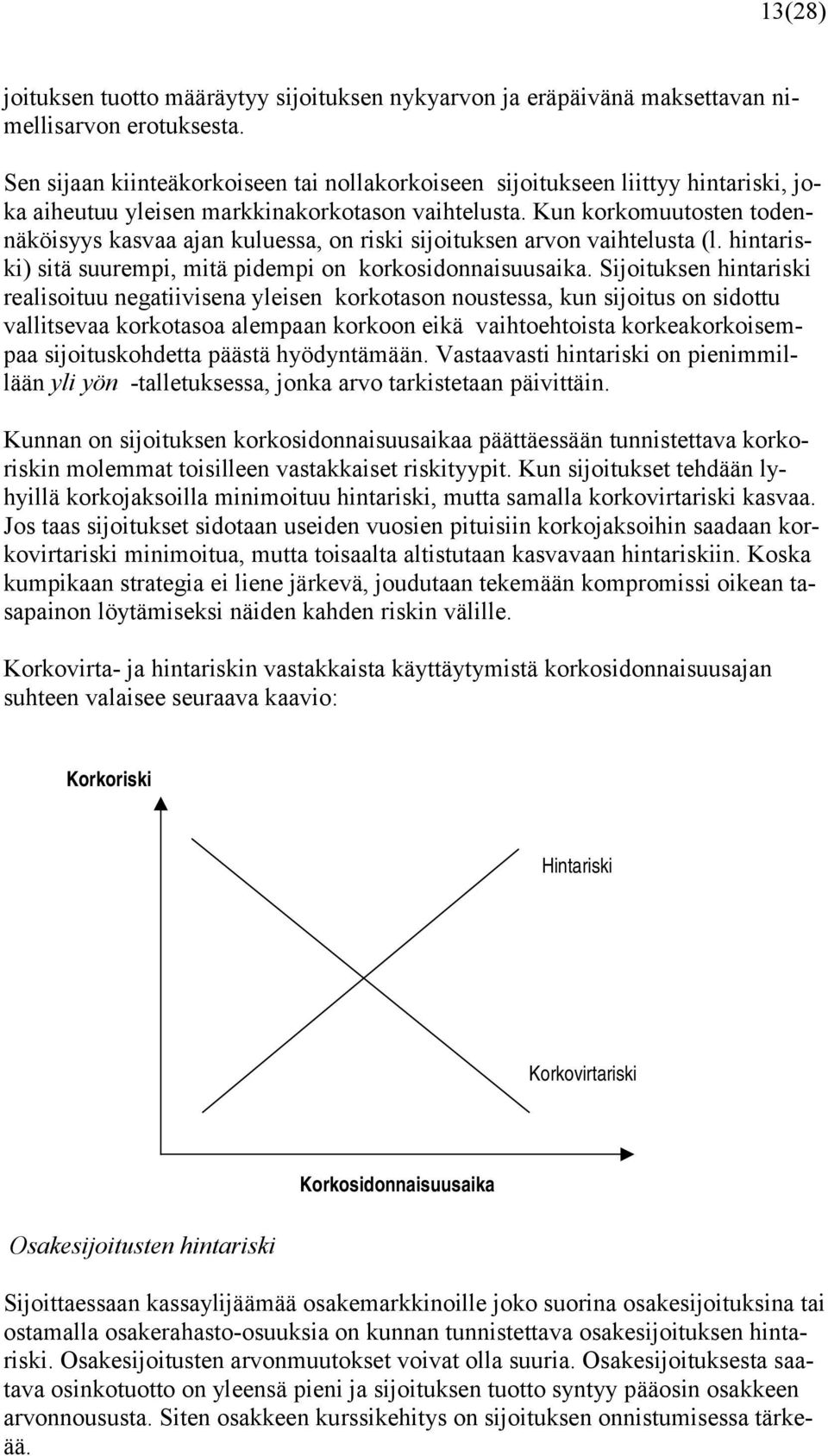 Kun korkomuutosten todennäköisyys kasvaa ajan kuluessa, on riski sijoituksen arvon vaihtelusta (l. hintariski) sitä suurempi, mitä pidempi on korkosidonnaisuusaika.