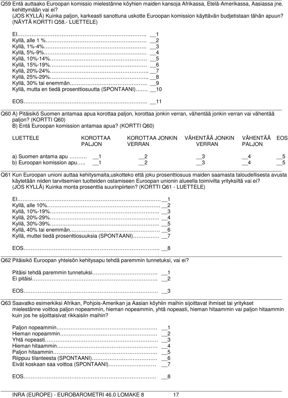 Kyllä, 10%-14%. 5 Kyllä, 15%-19%. 6 Kyllä, 20%-24%.. 7 Kyllä, 25%-29%.. 8 Kyllä, 30% tai enemmän.. 9 Kyllä, mutta en tiedä prosenttiosuutta (SPONTAANI). 0 EOS.