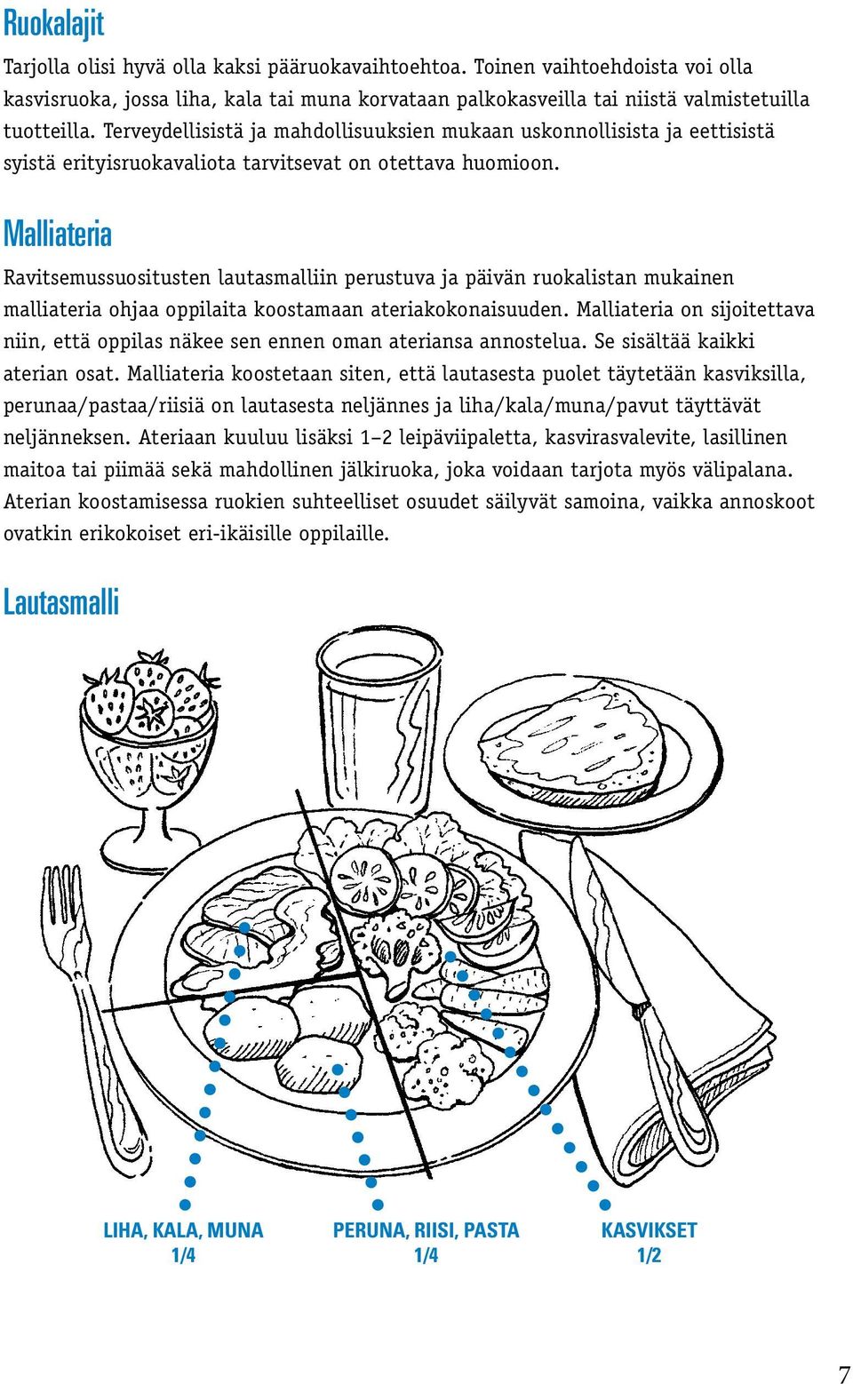 Malliateria Ravitsemussuositusten lautasmalliin perustuva ja päivän ruokalistan mukainen malliateria ohjaa oppilaita koostamaan ateriakokonaisuuden.