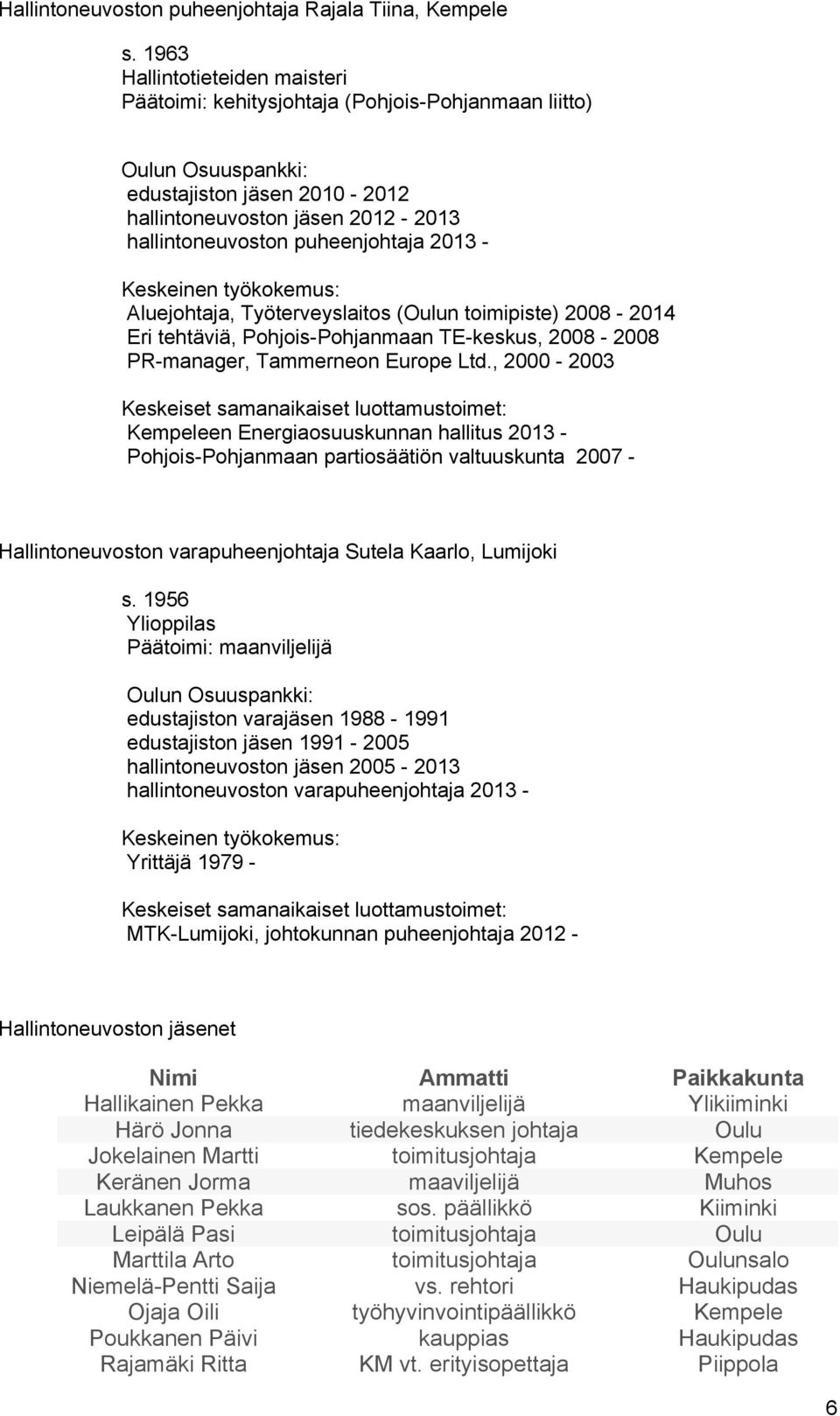 2013 - Aluejohtaja, Työterveyslaitos (Oulun toimipiste) 2008-2014 Eri tehtäviä, Pohjois-Pohjanmaan TE-keskus, 2008-2008 PR-manager, Tammerneon Europe Ltd.