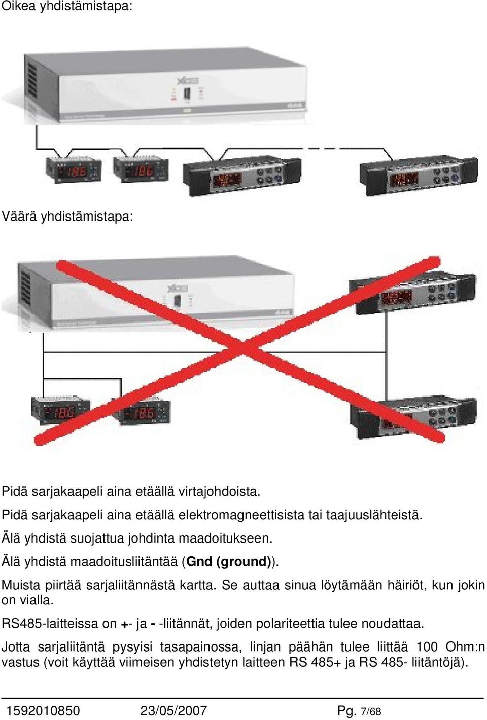 Älä yhdistä maadoitusliitäntää (Gnd (ground)). Muista piirtää sarjaliitännästä kartta. Se auttaa sinua löytämään häiriöt, kun jokin on vialla.