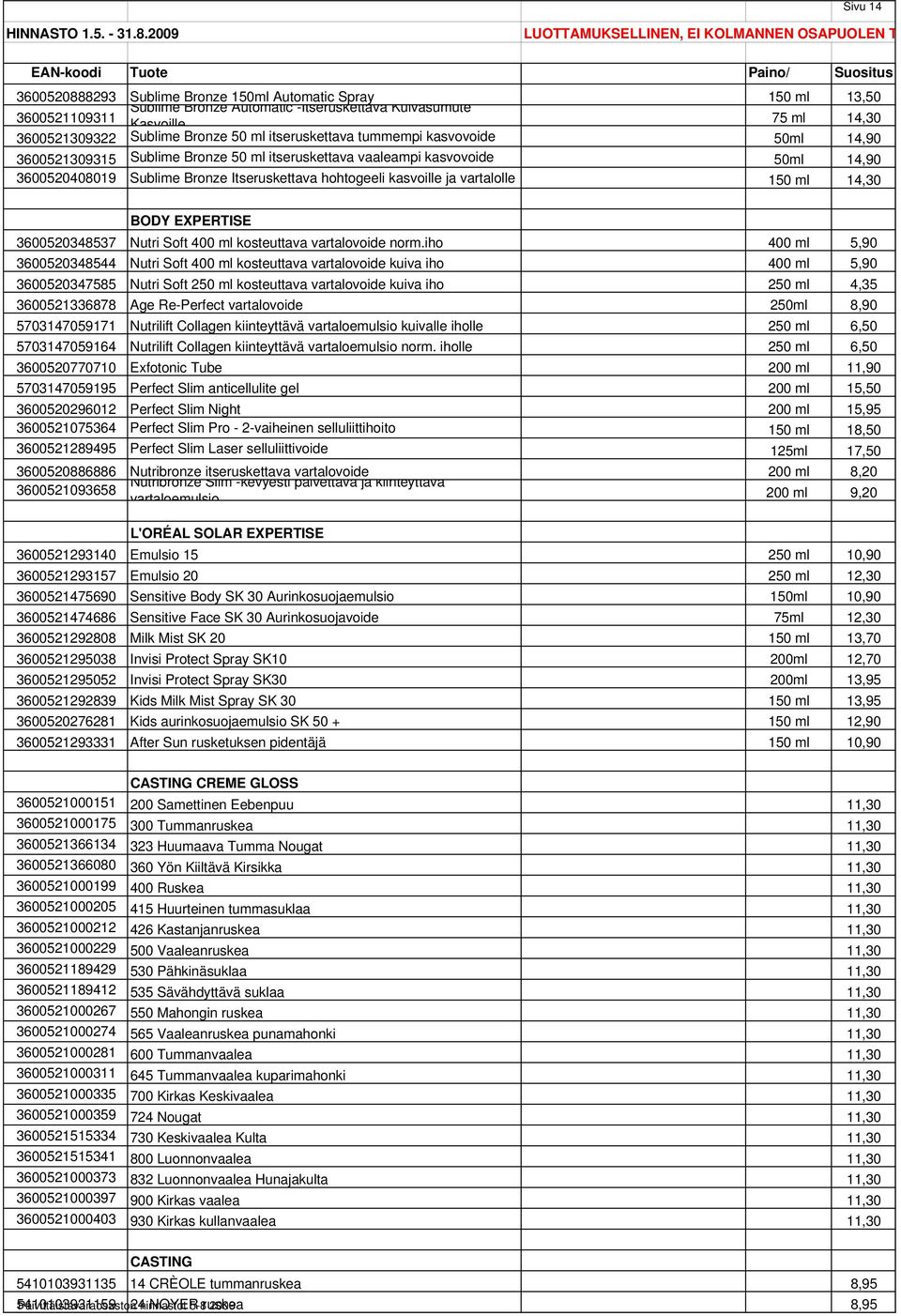 3600521109311 Kasvoille 75 ml 14,30 3600521309322 Sublime Bronze 50 ml itseruskettava tummempi kasvovoide 50ml 14,90 3600521309315 Sublime Bronze 50 ml itseruskettava vaaleampi kasvovoide 50ml 14,90