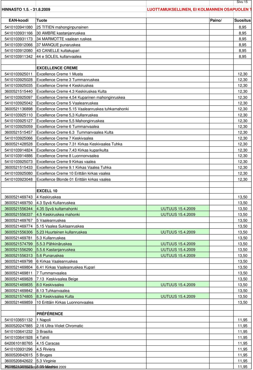 vaalean ruskea 8,95 5410103912066 37 MANQUE punaruskea 8,95 5410103912080 43 CANELLE kultakupari 8,95 5410103911342 44 e SOLEIL kullanvaalea 8,95 EXCELLENCE CREME 5410103925011 Excellence Creme 1