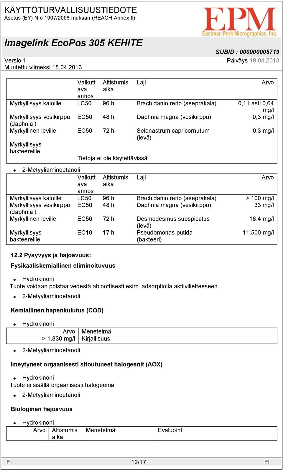 LC50 96 h Brachidanio rerio (seeprakala) > 100 mg/l Myrkyllisyys vesikirppu EC50 48 h Daphnia magna (vesikirppu) 33 mg/l (daphnia ) Myrkyllinen leville EC50 72 h Desmodesmus subspicatus 18,4 mg/l
