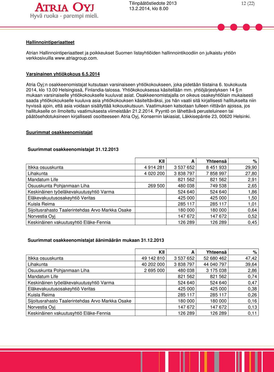 Yhtiökokouksessa käsitellään mm. yhtiöjärjestyksen 14 :n mukaan varsinaiselle yhtiökokoukselle kuuluvat asiat.