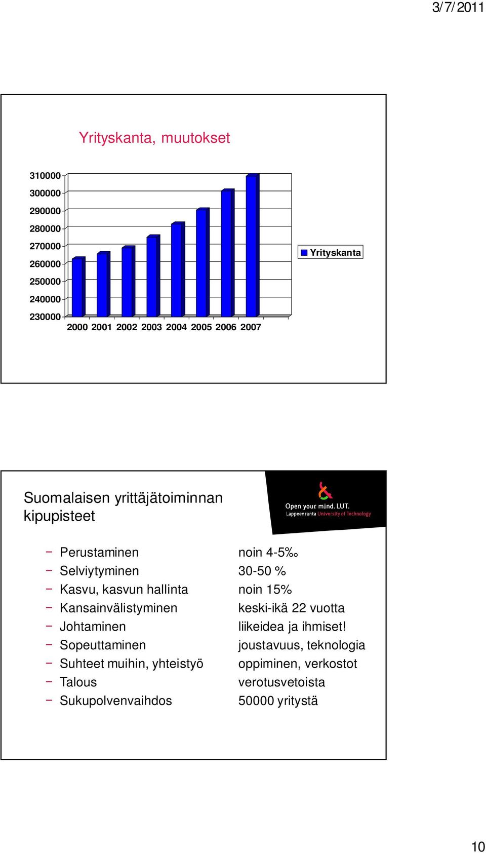 kasvun hallinta noin 15% Kansainvälistyminen keski-ikä 22 vuotta Johtaminen liikeidea ja ihmiset!