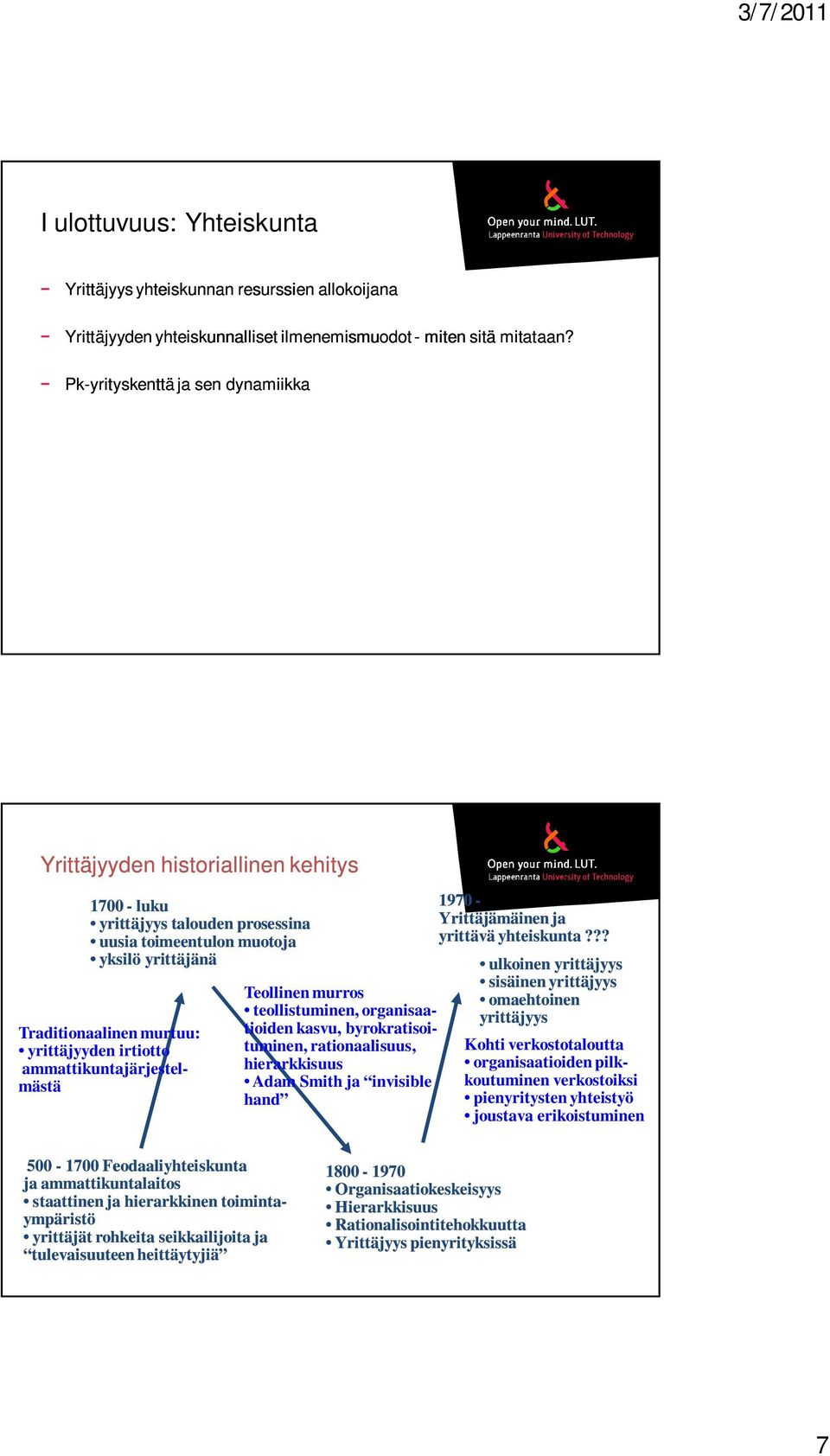 irtiotto ammattikuntajärjestelmästä Teollinen murros teollistuminen, organisaatioiden kasvu, byrokratisoituminen, rationaalisuus, hierarkkisuus Adam Smith ja invisible hand 1970 - Yrittäjämäinen ja