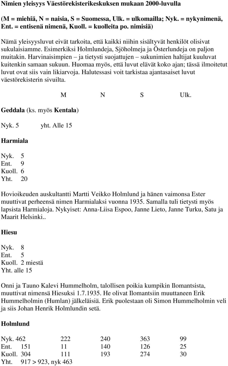 Harvinaisimpien ja tietysti suojattujen sukunimien haltijat kuuluvat kuitenkin samaan sukuun. Huomaa myös, että luvut elävät koko ajan; tässä ilmoitetut luvut ovat siis vain likiarvoja.