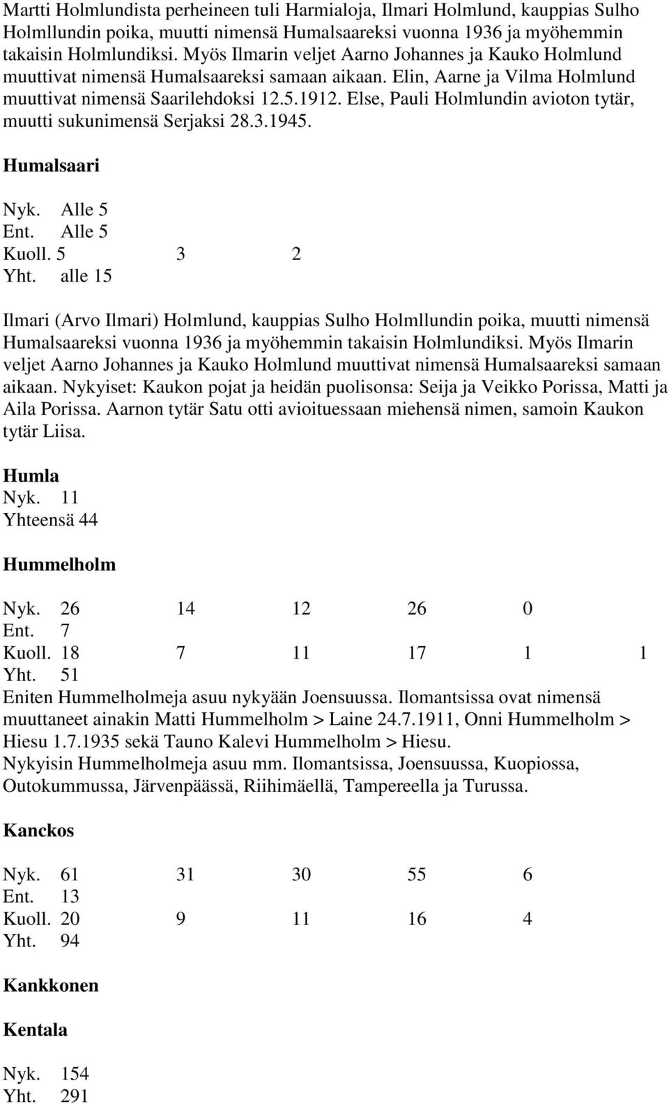 Else, Pauli Holmlundin avioton tytär, muutti sukunimensä Serjaksi 28.3.1945. Humalsaari Nyk. Alle 5 Ent. Alle 5 Kuoll. 5 3 2 Yht.