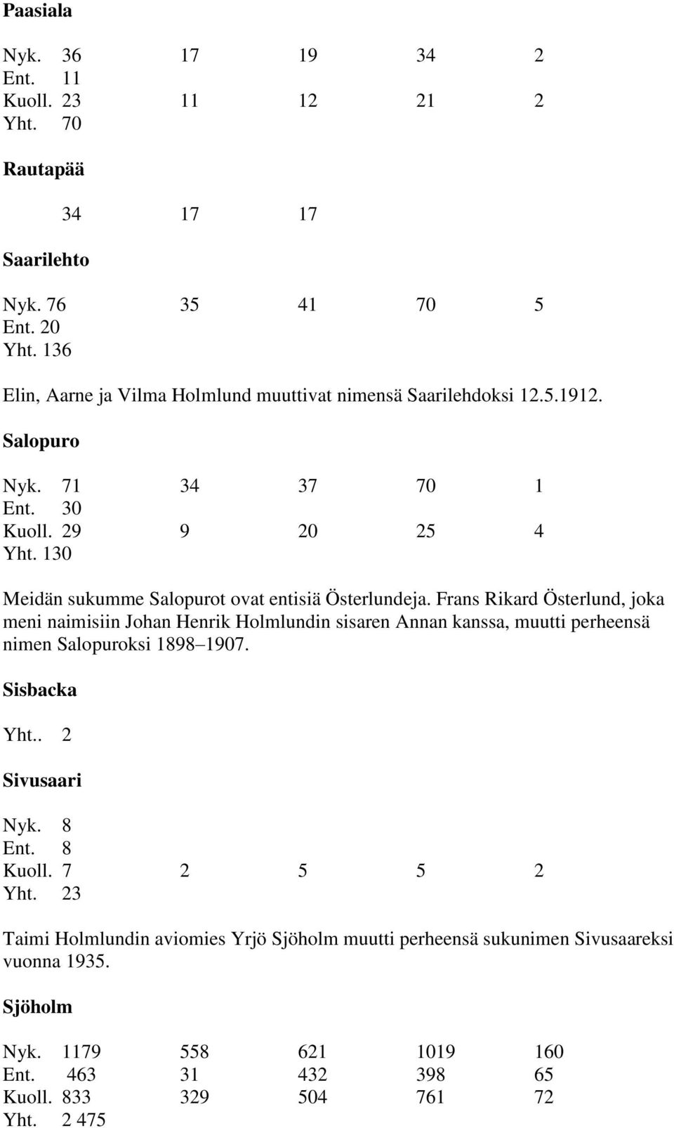 130 Meidän sukumme Salopurot ovat entisiä Österlundeja.